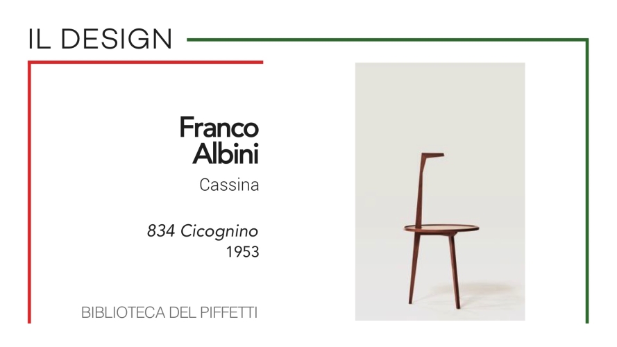 "Quirinale Contemporaneo"