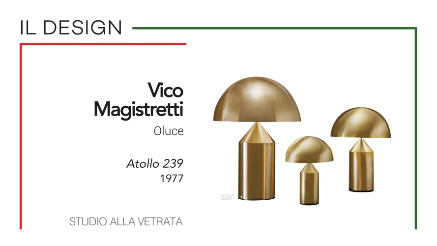 "Quirinale Contemporaneo"