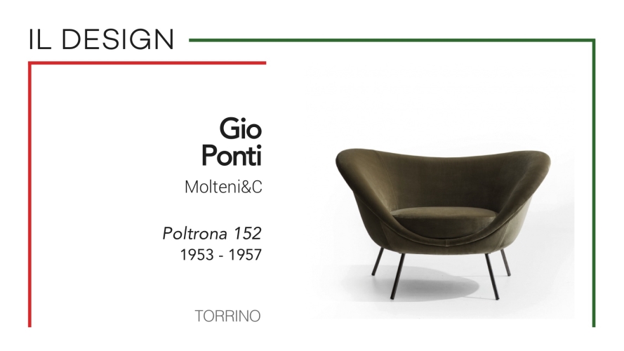 "Quirinale Contemporaneo"