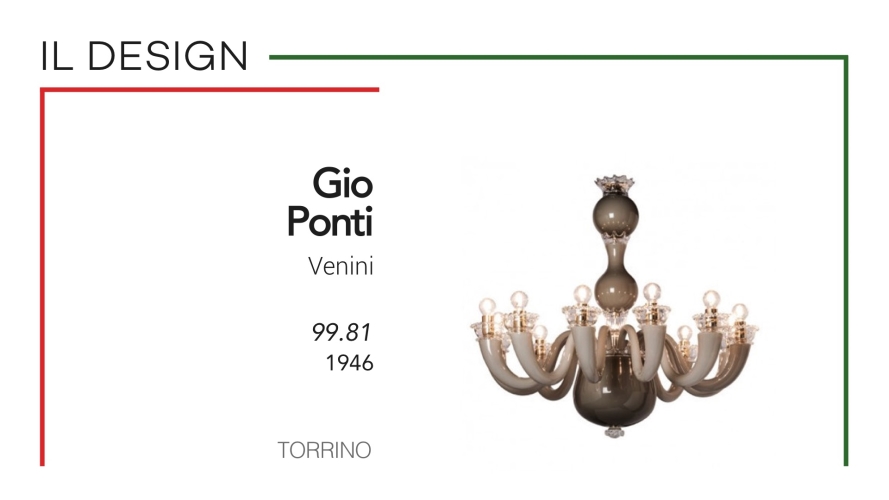 "Quirinale Contemporaneo"