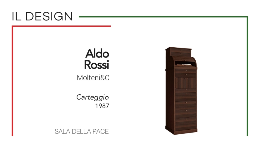 "Quirinale Contemporaneo"