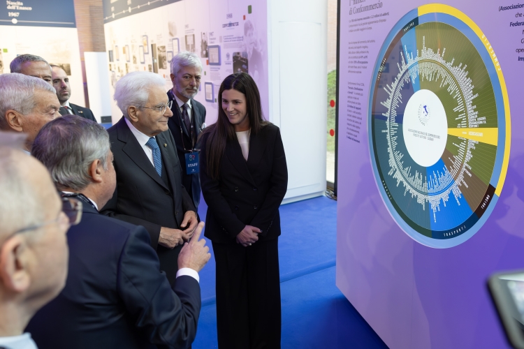 Il Presidente della Repubblica Sergio Mattarella all’80° Anniversario della Confcommercio
